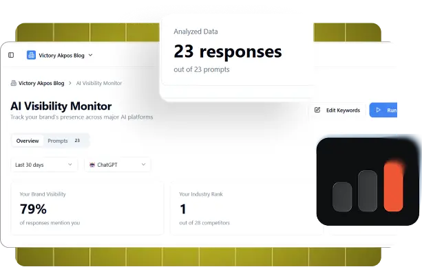 RankBamboo dashboard showing AI visibility, citations, and competitor mentions across search engines.