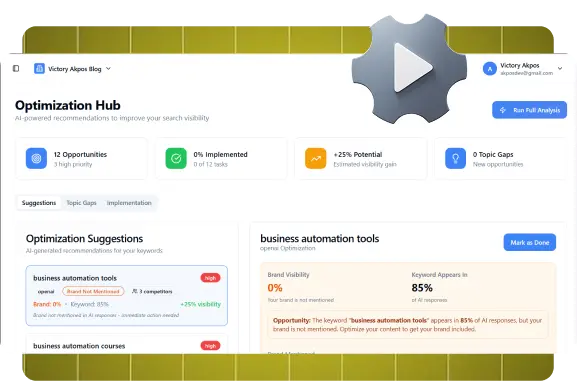 Using RankBamboo insights to optimize content and improve visibility in AI-powered search results.